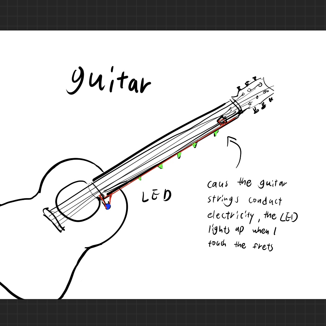 put a description here or you will lose grades