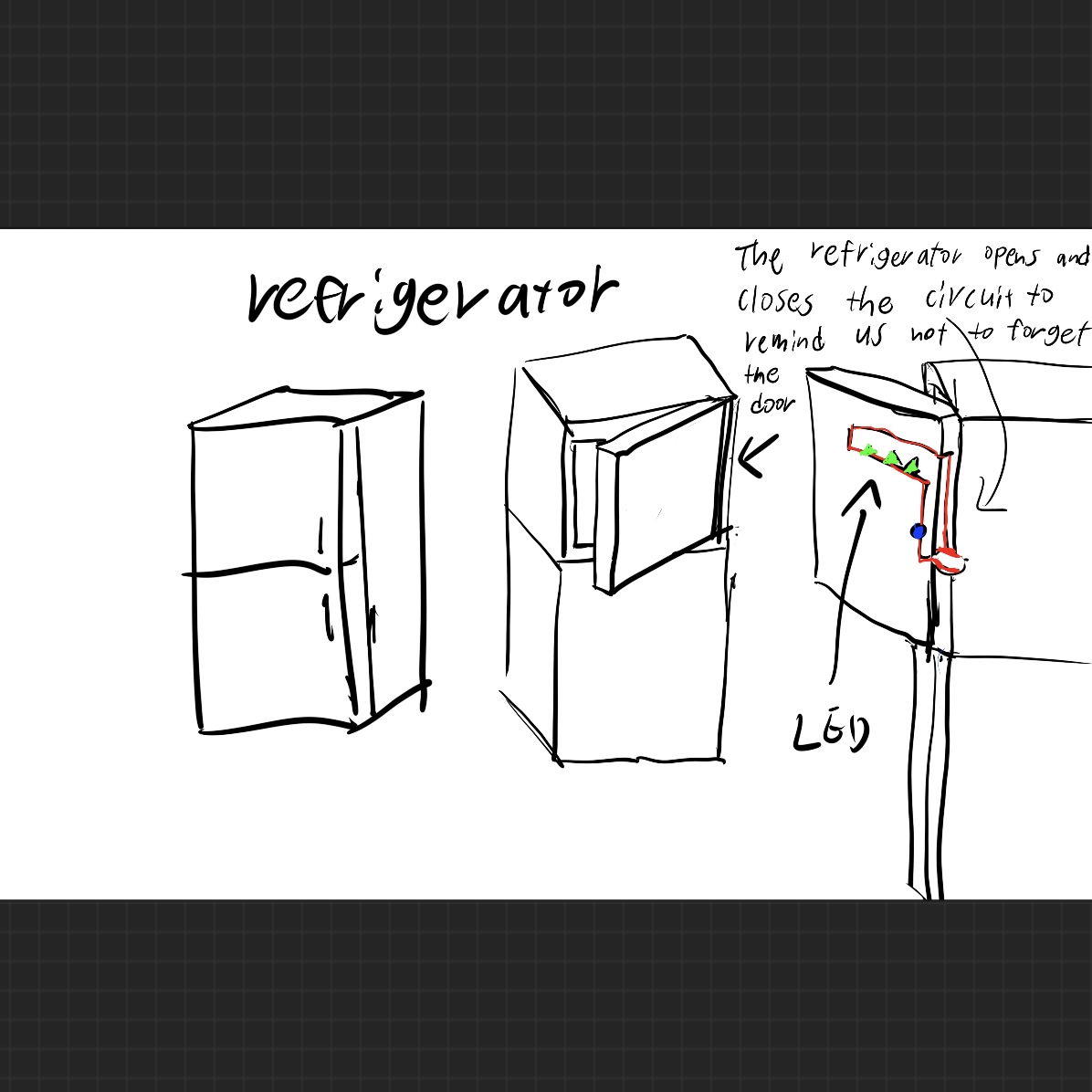 put a description here or you will lose grades