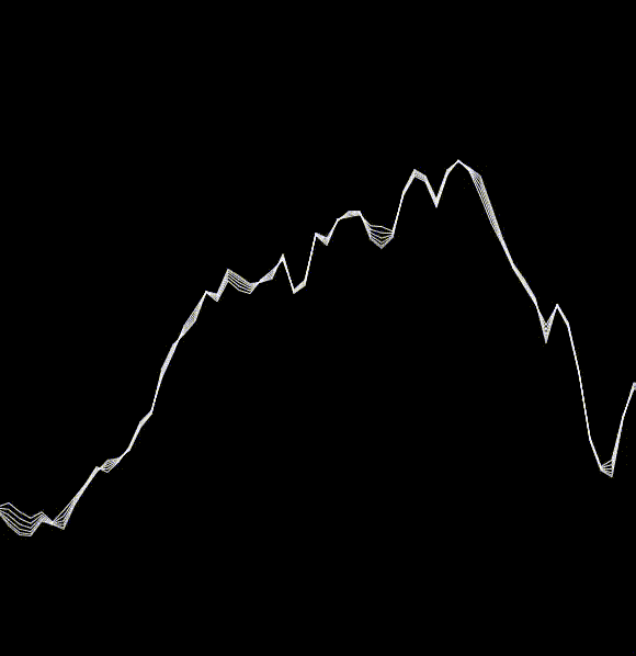 put a description here or you will lose grades