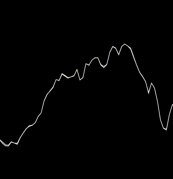 put a description here or you will lose grades