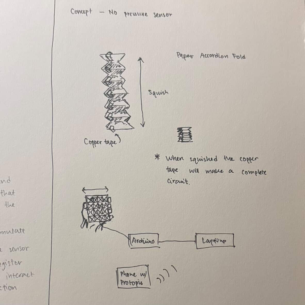 Lorem ipsum dolor sit amet, consectetur adipiscing elit