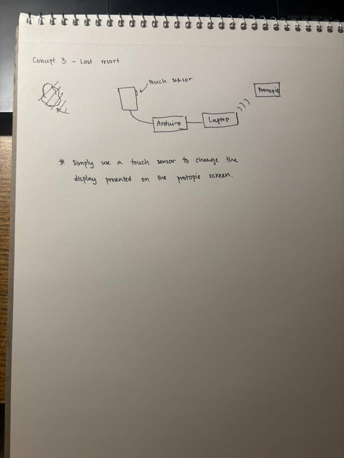 Lorem ipsum dolor sit amet, consectetur adipiscing elit