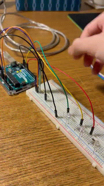 test2Lorem ipsum dolor sit amet, consectetur adipiscing elit